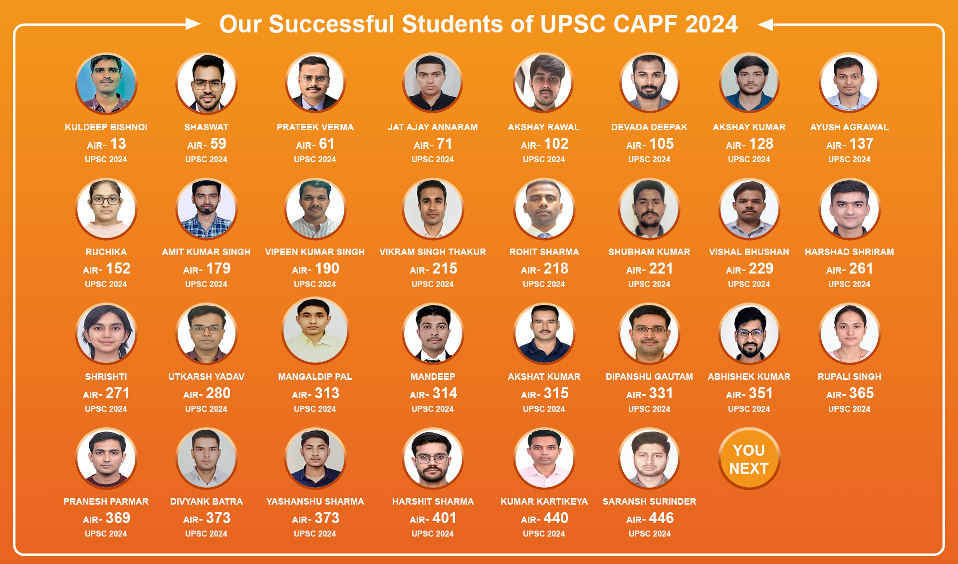 UPSC Topper